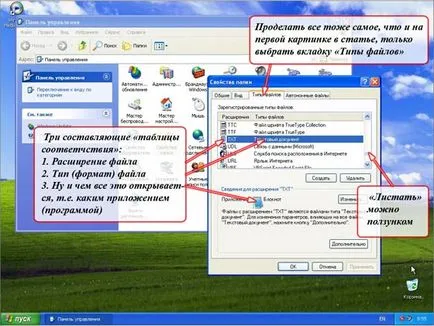 Care este extensia fișierului și modul în care pentru a crea și deschide un fișier text txt