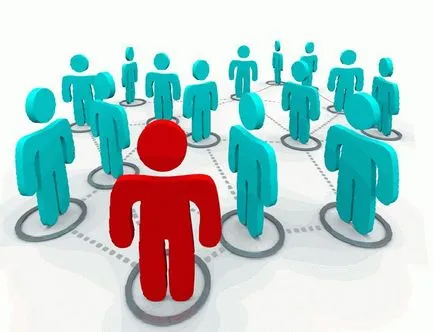 Care este sistemul de trimitere și de marketing afiliat (o trimitere) Care este sistemul de trimitere și de marketing afiliat