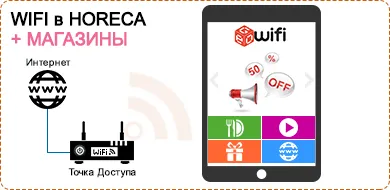 Ce este despre wifi rețele WiFi, articol