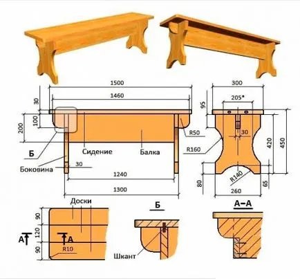 banc Cabana cu mâinile, portalul de construcție