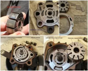 Diagnosticare si reparare a Gur pompei cu propriile sale mâini (reparații) Diagnosticare si reparare a Gur pompei cu propriile sale mâini
