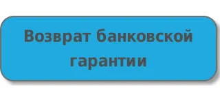 contract de indemnizație