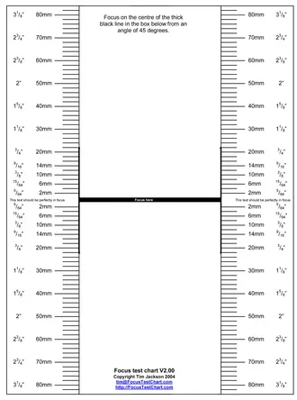 Precizie de focalizare perfectă a atinge