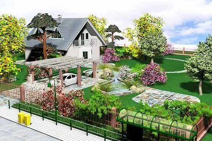design de grădină și grădină cu propriile sale mâini, timp de 15 de acri - toate despre construirea și repararea