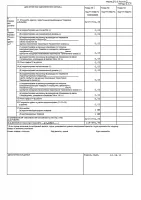 TPA - declararea valorii în vamă