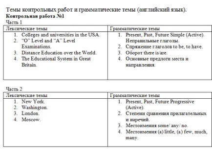 orientări suficient pentru a plasa în mod corect controlul de limba engleză, matematică,