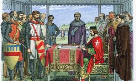 Feudalismul - Ce este asta