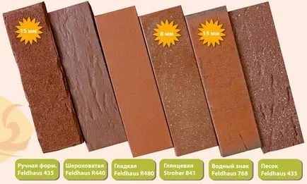Placile ceramice fațadă, tipurile de tehnică de material și de aplicare (home) Placile ceramice fațadă, tipurile de tehnică de material și aplicație
