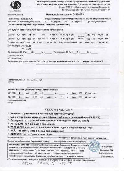 clinica Fedorov în Krasnodar