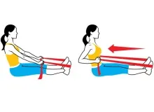 formare funcțională (antrenament) - de la incepator la pro video, exerciții de slăbire