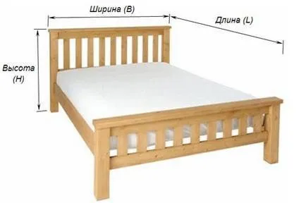 mobilier dimensiuni
