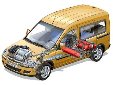 Echipament de gaz pe masina în 2016 o lege stabilește condiții (condiții) Echipament de gaz pe masina în 2016 o lege stabilește condiții