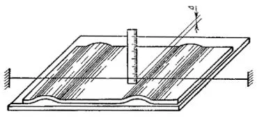 GOST 26877-91 metal