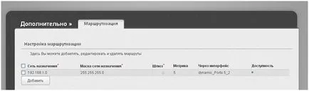 Instrucțiuni pentru configurarea PPPoE de acces dual (PPPoE rusă) pe router DIR-300