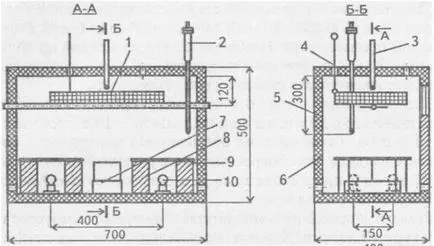 Instrucțiuni cu privire la modul de a face un incubator simplu sau automat, cu mâinile lor