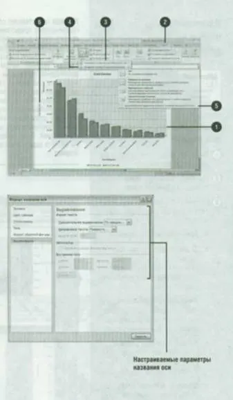 Schimbarea titlul grafic - trucuri de lucru cu Excel - tabel, functii, formule, liste, lucru