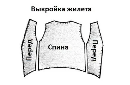 A face un costum de urs pentru un băiat cu mâinile în detaliu, cu (rețete) A face un costum de urs pentru un băiat cu mâinile în detaliu, cu