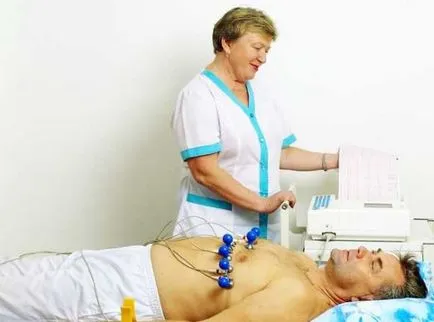 Modificări miocardică ECG că este