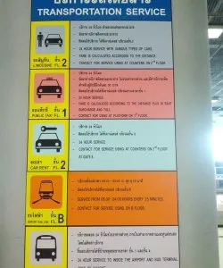 Cum se ajunge la Pattaya de la aeroportul din Bangkok, pe cont propriu