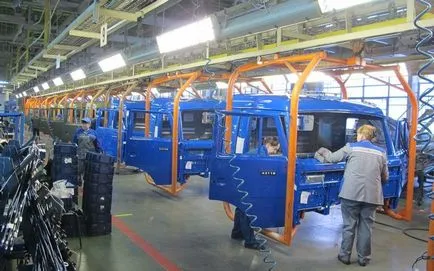 Cum KAMAZ