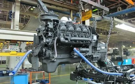 Cum KAMAZ