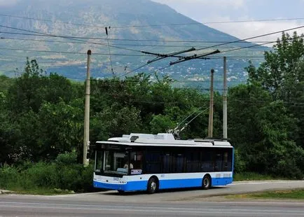 Cum se ajunge la opțiunile Alushta de moduri și o varietate de transport de