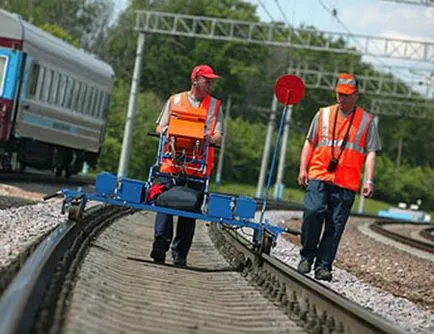 Ce elemente pentru a lua pe o cale ferată
