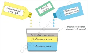 Cum să stea monitorului pe tavan de 3 trepte manuale