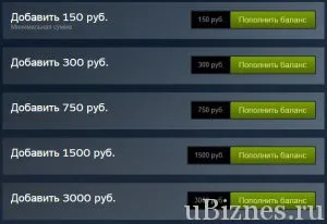 Ca și pune banii în aburi - instrucțiuni video (bani) Ca și pune banii în Steam - Ghidul video