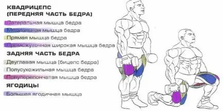 Cum se descarcă picioarele bărbat și o femeie