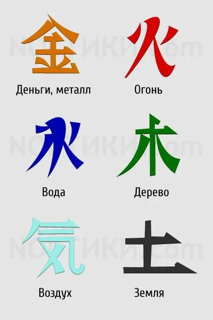 Cum să picteze unghiile de la Feng Shui, alegerea culorii și a elementelor