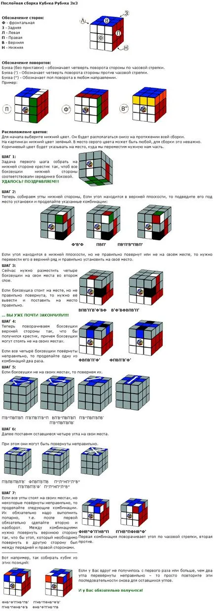 Cât de ușor de asamblat un cub Rubik