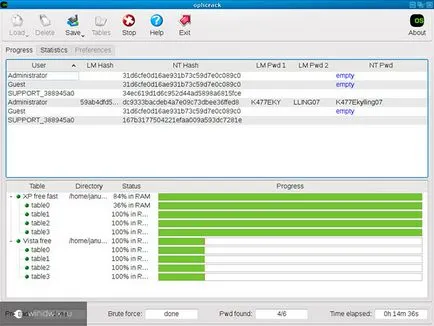Cum de a recupera parola pe un laptop - cele mai bune practici