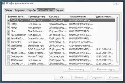 Cum de a deschide o pornire în Windows 7 (pornire) Cum de a deschide o pornire în Windows 7