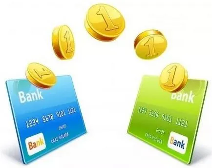 Cum de a plăti împrumutul în „Orient Express Banca“ prin metodele de plată on-line bancare de economii, băncile (cum să plătească împrumutul prin banca de economii Orient Express Bank on-line) Cum de a plăti împrumutul în „Orient Express Bank“, prin intermediul băncii de economii de plată on-line, metode de bănci