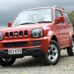 Ce crossover de a cumpăra și de a alege cele mai bune (crossover-ul cumpăra selectați cea mai buna alegere) Ce crossover de a cumpăra și alege cele mai bune