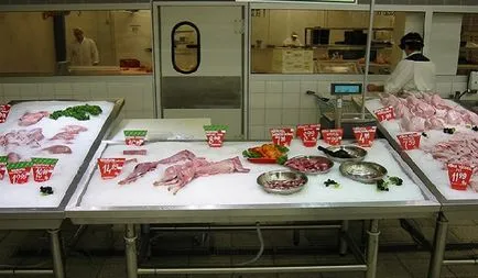 Cum de a deschide o măcelărie - o măcelărie de la zero, dreapta, plan de afaceri (carne) Cum de a deschide o măcelărie - o măcelărie de la zero, dreapta, plan de afaceri