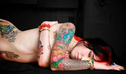Cum de a deschide un mini plan de afaceri salon de tatuaj pentru prețurile de echipamente