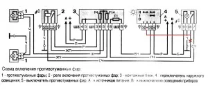 Cum se conectează ceață pe VAZ-2110 cu propriile sale mâini (conecta) Cum se conectează ceață pe VAZ-2110 cu propriile sale mâini