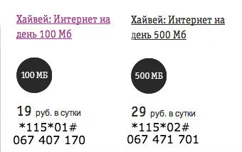 Cum să se conecteze la Internet Beeline, întrebări și răspunsuri