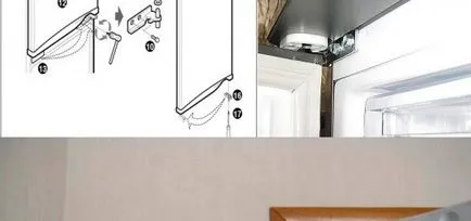 Ca mai importante decât ușa frigiderului Indesit la fel de ușor! (Indesit) Ca mai importante decât ușa frigiderului Indesit la fel de ușor!