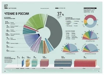 Statistica arata Kazahstan știri, toate cele mai recente știri din România și lume știri, știri (printre) Statisticile arată știri Kazahstan, România, cele mai recente știri și știri lume, știri