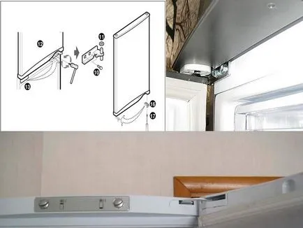 Ca mai importante decât ușa frigiderului Indesit la fel de ușor! (Indesit) Ca mai importante decât ușa frigiderului Indesit la fel de ușor!
