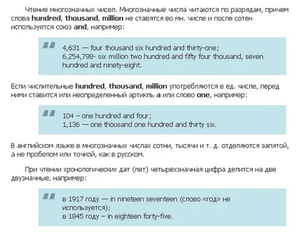 Ca număr scris de la limba engleză 1000, 1000000, 1000000 000 (Exemple)