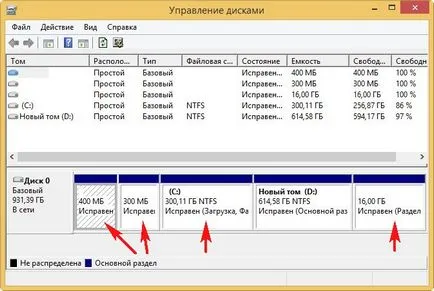 Cum să utilizați adevărata imagine 2016 Vizavi (imagine) Cum să utilizați imaginea adevărată 2016 Vizavi