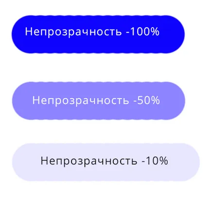 Cum se utilizează instrumentul pensula în Photoshop descriere detaliată