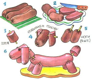 Cum de a găti un câine de la cârnați (cârnați) Cum de a găti câine din cârnați