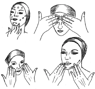 Cum să utilizați creme, măști și alte produse cosmetice