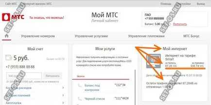 Cum de a verifica restul traficului pe MTS și pentru a afla cât de mult este lăsat de megaocteți, cum să configurați