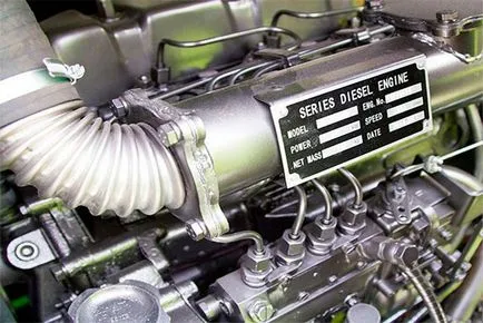Cum a amorsa sistemul de alimentare al motorului diesel
